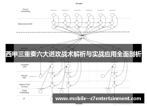 西甲三重奏六大进攻战术解析与实战应用全面剖析 西甲三重奏六大进攻战术解析与实战应用全面剖析