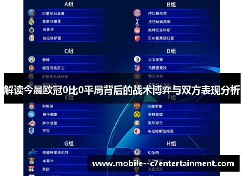 解读今晨欧冠0比0平局背后的战术博弈与双方表现分析 解读今晨欧冠0比0平局背后的战术博弈与双方表现分析