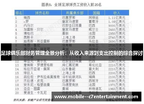 足球俱乐部财务管理全景分析:从收入来源到支出控制的综合探讨 足球俱乐部财务管理全景分析:从收入来源到支出控制的综合探讨