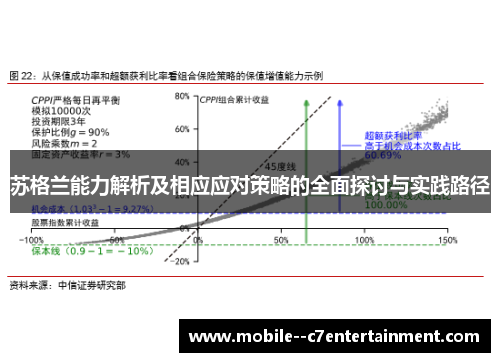 苏格兰能力解析及相应应对策略的全面探讨与实践路径 苏格兰能力解析及相应应对策略的全面探讨与实践路径
