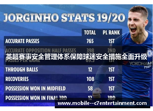 英超赛事安全管理体系保障球迷安全措施全面升级 英超赛事安全管理体系保障球迷安全措施全面升级